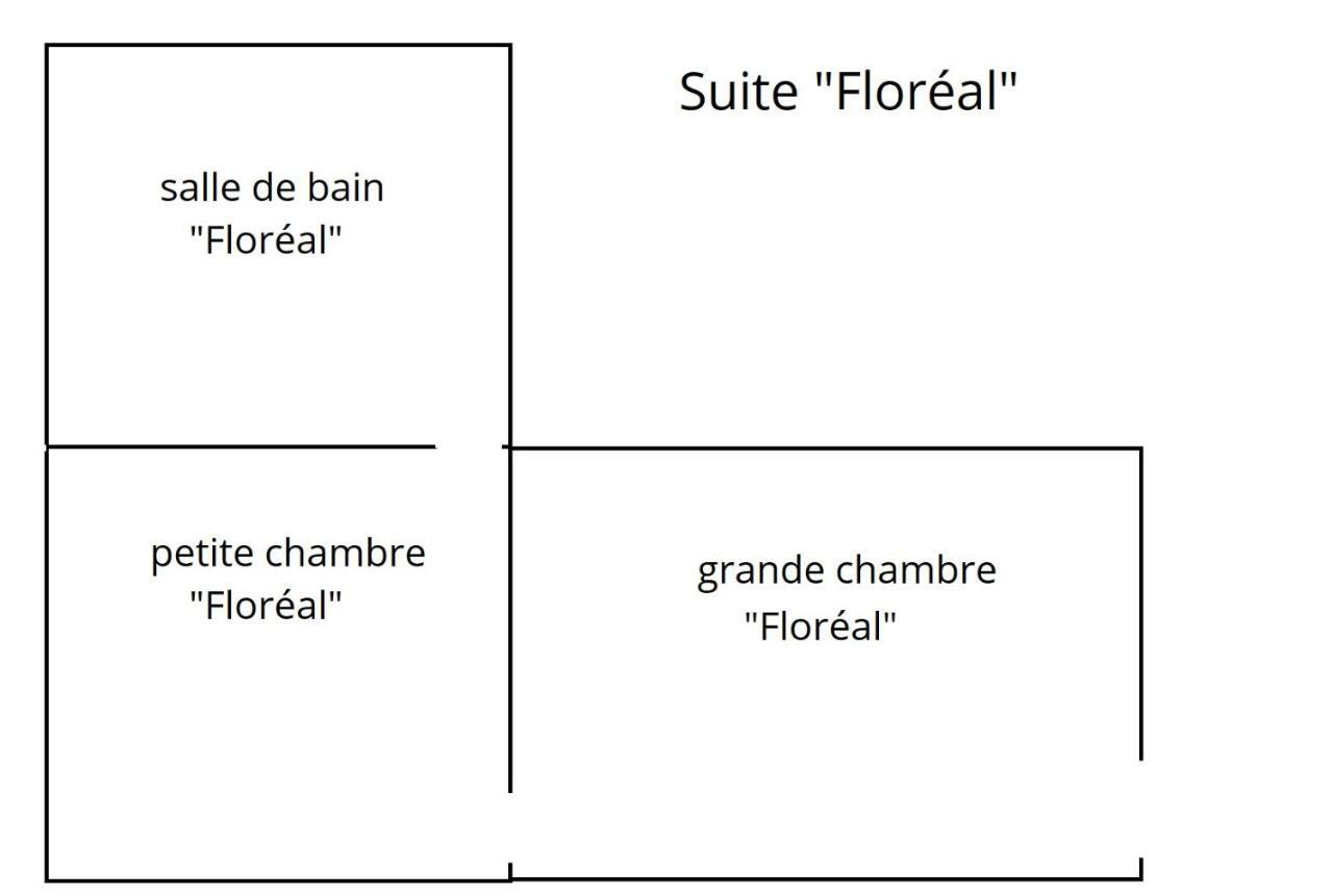 Domaine de la Célarié Mouzieys-Teulet Exterior foto